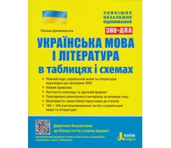ЗНО Украинский язык (литература) в схемах и таблицах авт. Данилевская изд. Литера