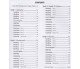 Get Ready for Your English Exam! (Level B2) сборник тестов ЗНО (+ аудиоприложение) авт. Юркович изд. Либра Терра купити