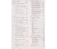 Smart Tutor ЗНО Английский язык (пособие-репетитор, тесты уровня В1) авт. Доценко, Евчук изд. Абетка