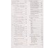 Smart Tutor ЗНО Английский язык (пособие-репетитор, тесты уровня В1) авт. Доценко, Евчук изд. Абетка купити