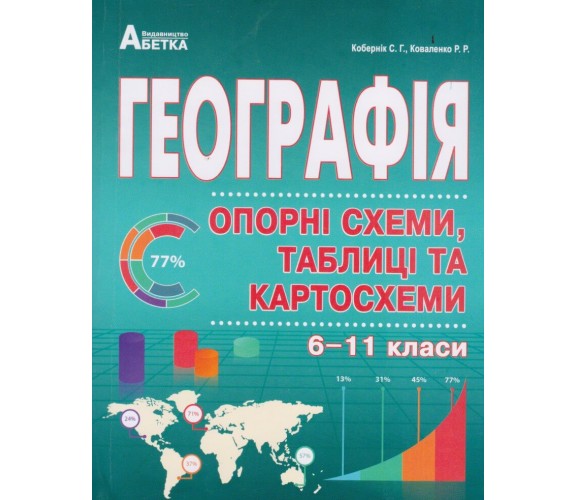 ЗНО География в опорных схемах, таблицах, картосхемах авт. Коберник, Коваленко изд. Абетка купити