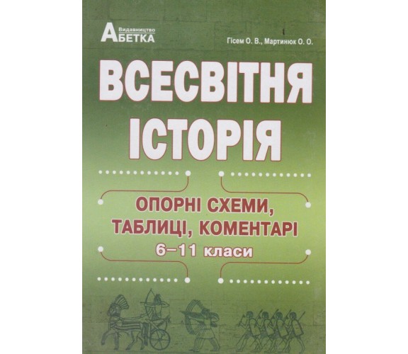 ЗНО Всемирная история опорные схемы, таблицы, комментарии авт. Гисем изд. Абетка купити