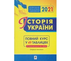 ЗНО история Украины Полный курс в 49 таблицах (опорный конспект) авт. Харькова Н. изд. Богдан