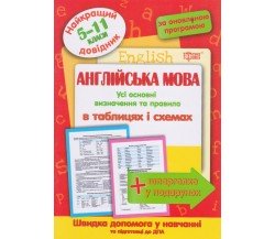 Английский язык в таблицах и схемах 7-11 класс (лучший справочник ДПА (ЗНО) + шпаргалка в подарок) авт. Погожих изд. Торсинг