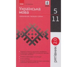 Українська мова 5-11 клас у визначеннях, таблицях і схемах (спасатель 2.0) авт. Копитіна вид. Ранок