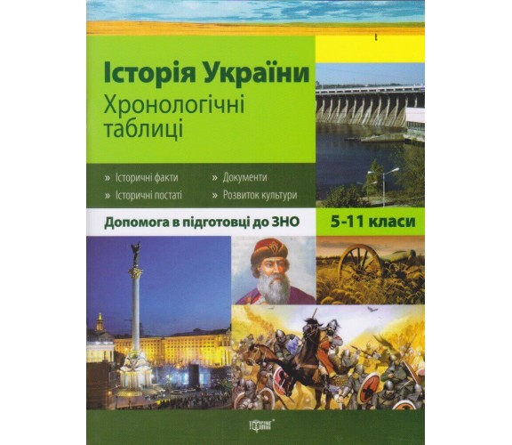 История Украины хронологические таблицы 5-11 класс (подготовка к ЗНО) авт. Дух изд. Торсинг