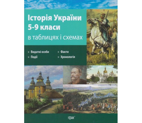 История Украины в таблицах и схемах 5-9 класс (подготовка ДПА (ЗНО) авт. Дух изд. Торсинг купити