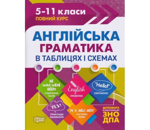 Английская грамматика в таблицах и схемах 5-11 класс (подготовка ДПА (ЗНО) авт. Погожих изд. Торсинг купити