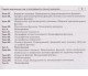 Комплексное издание ЗНО 2021 Математика (часть 1) авт. Клочко изд. Богдан купити