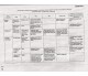 Комплексное издание ЗНО 2024 Украинская литература авт. Радченко, Орлова изд. Литера