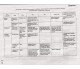 Комплексное издание ЗНО 2024 Украинская литература авт. Радченко, Орлова изд. Литера купити