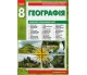 Практичні роботи географія 8 клас авт. Стадник, Довгань вид. Ранок